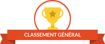 Résultat de recherche d'images pour "classement"